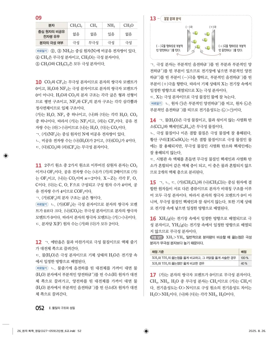 2022 개정 완자 고등 화학 답지 52페이지
