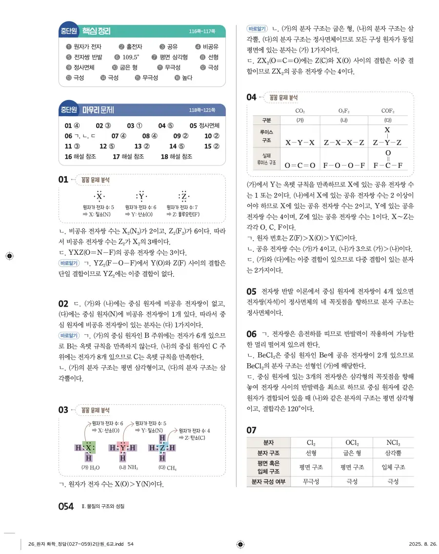 2022 개정 완자 고등 화학 답지 54페이지