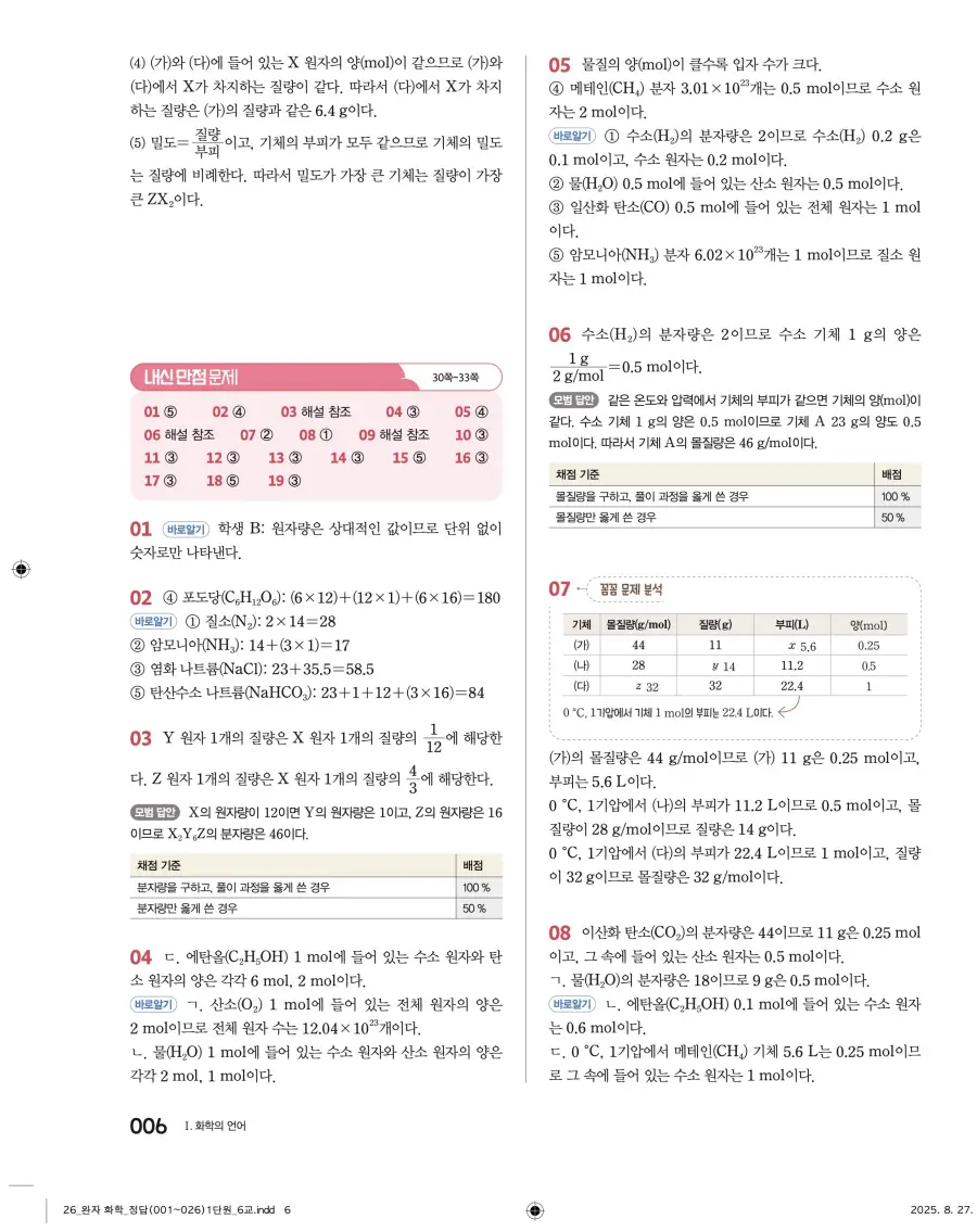 2022 개정 완자 고등 화학 답지 6페이지