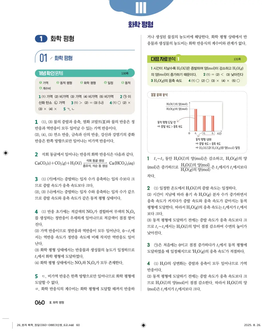 2022 개정 완자 고등 화학 답지 60페이지