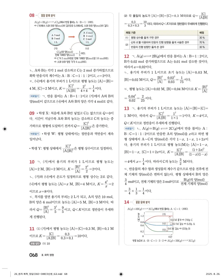 2022 개정 완자 고등 화학 답지 68페이지