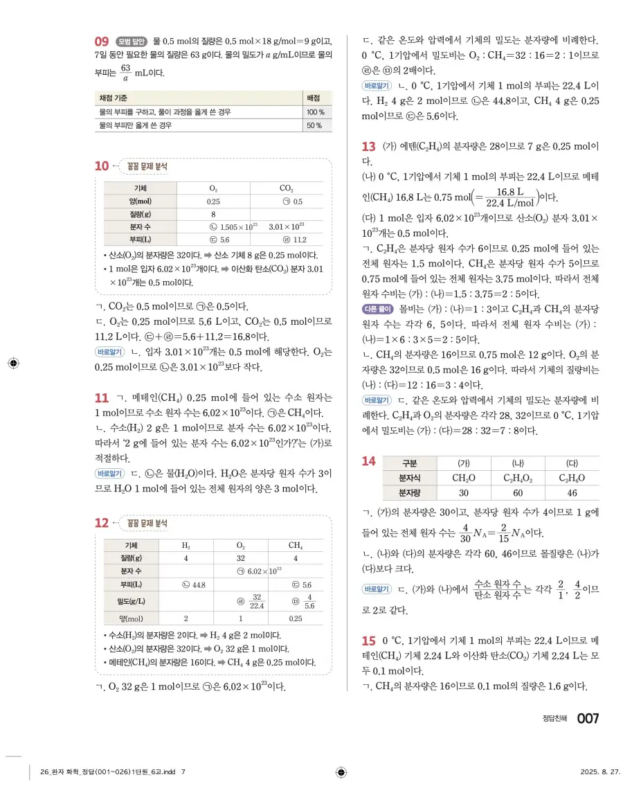 2022 개정 완자 고등 화학 답지 7페이지