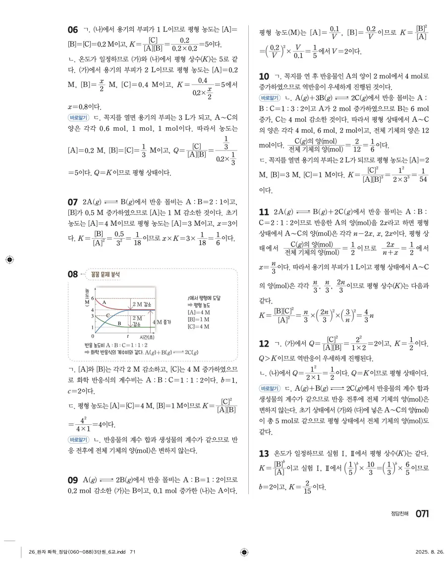 2022 개정 완자 고등 화학 답지 71페이지