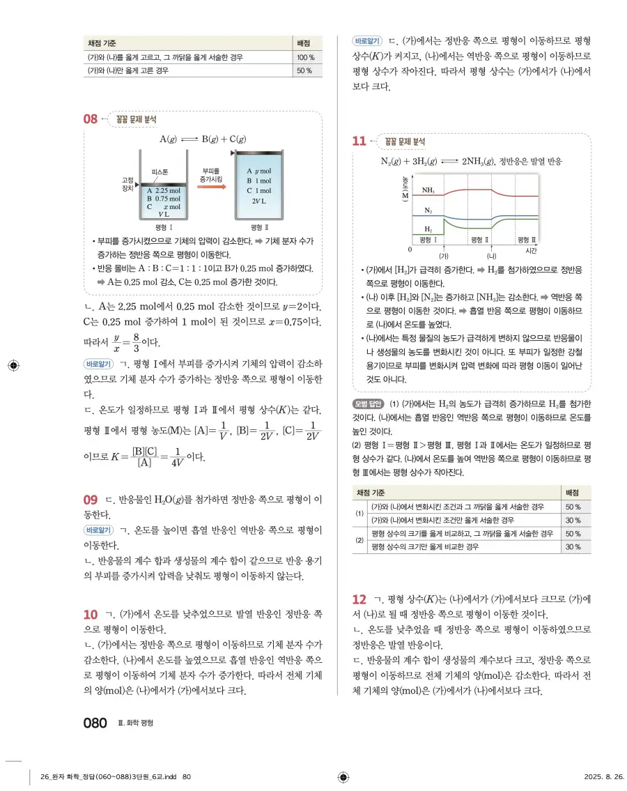 2022 개정 완자 고등 화학 답지 80페이지