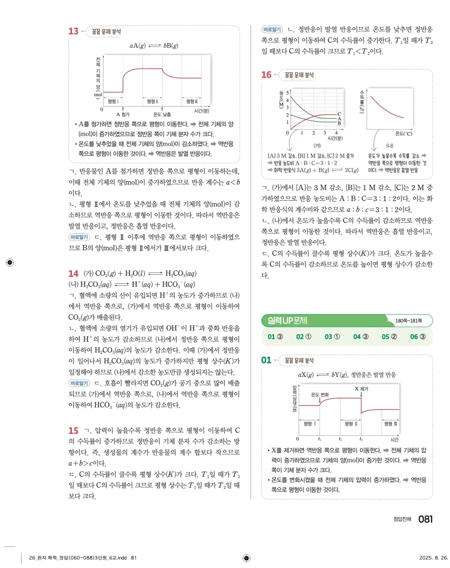 2022 개정 완자 고등 화학 답지 81페이지