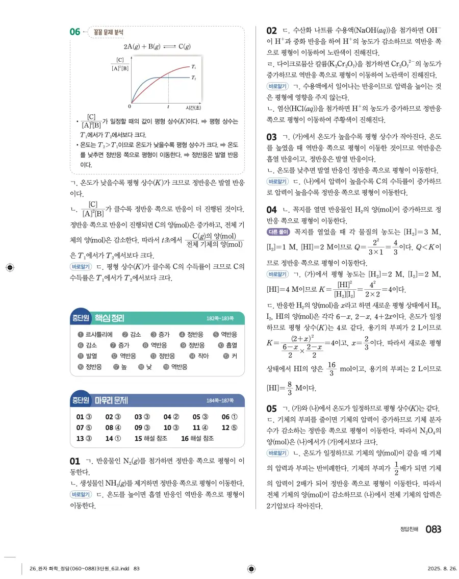 2022 개정 완자 고등 화학 답지 83페이지