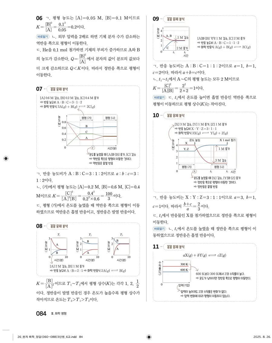 2022 개정 완자 고등 화학 답지 84페이지