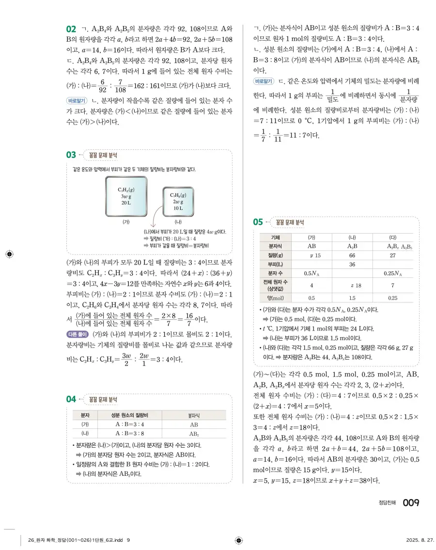 2022 개정 완자 고등 화학 답지 9페이지