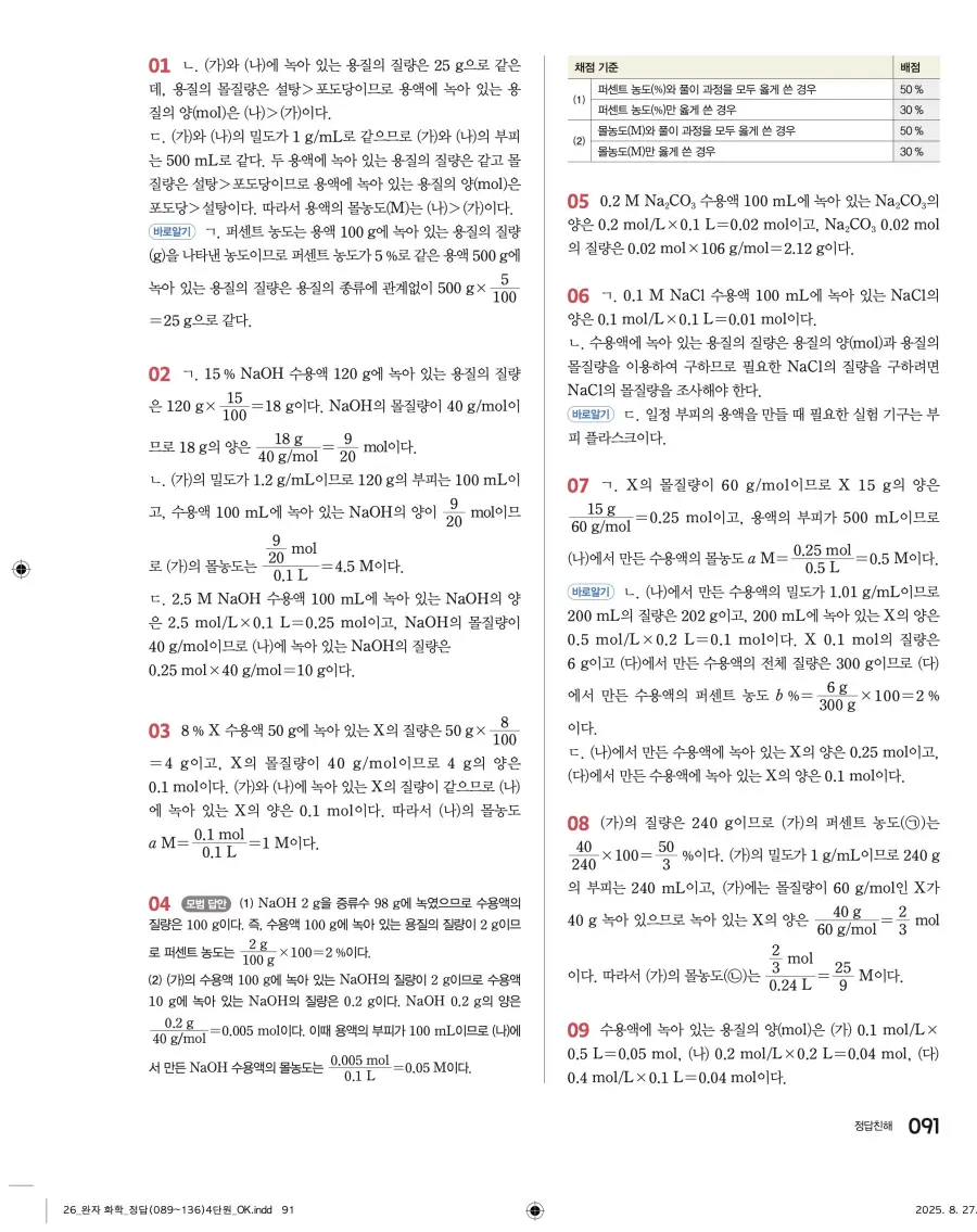 2022 개정 완자 고등 화학 답지 91페이지