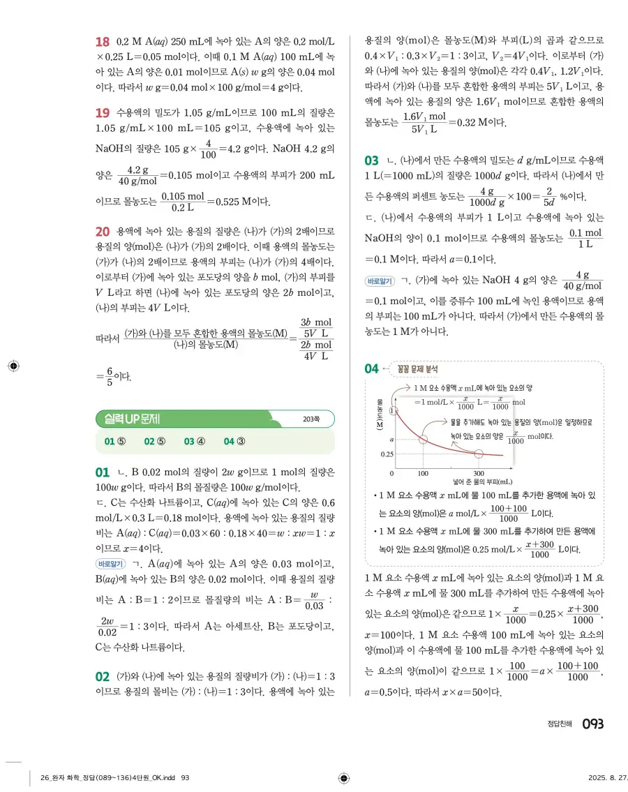 2022 개정 완자 고등 화학 답지 93페이지