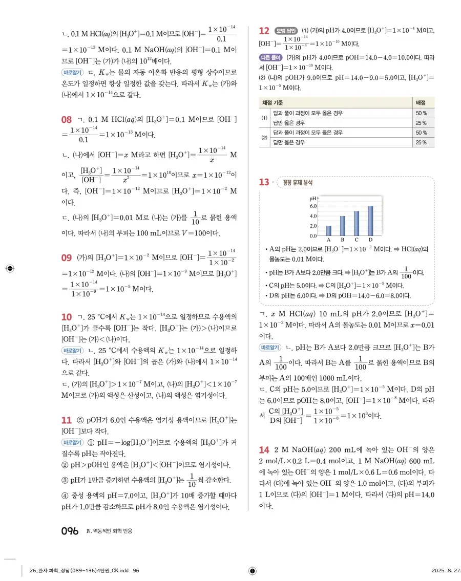 2022 개정 완자 고등 화학 답지 96페이지