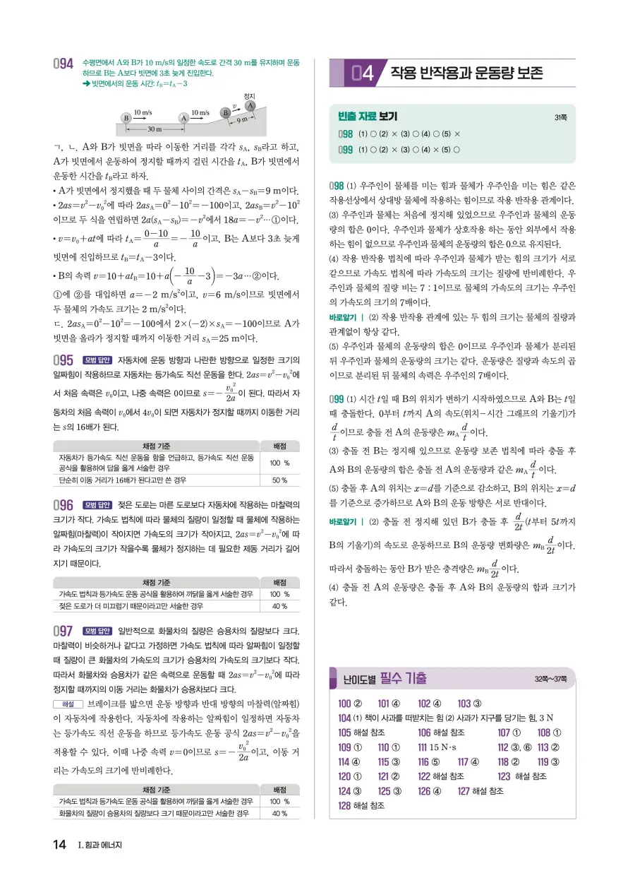 2022 개정 완자 기출픽 고등 물리학 답지 14페이지