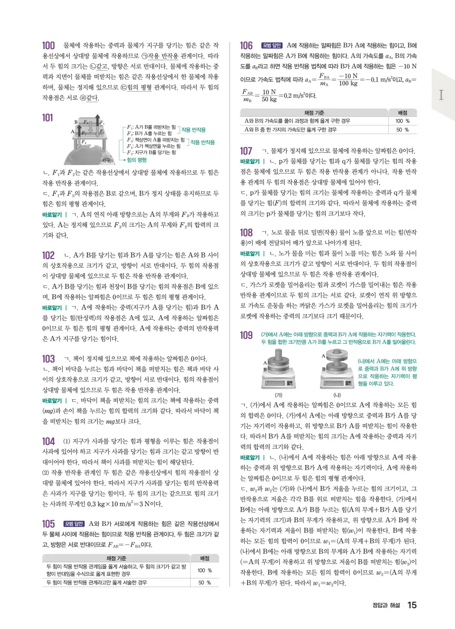2022 개정 완자 기출픽 고등 물리학 답지 15페이지