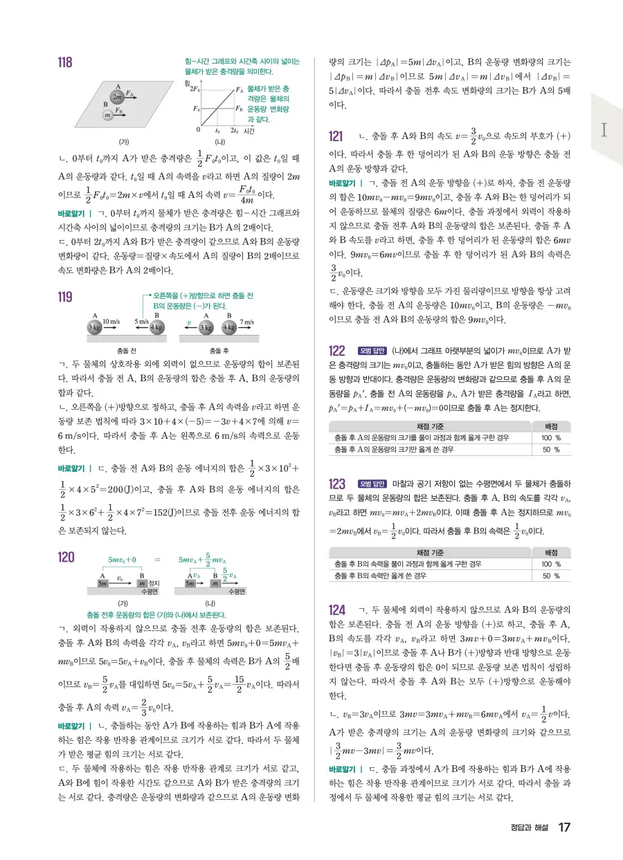 2022 개정 완자 기출픽 고등 물리학 답지 17페이지