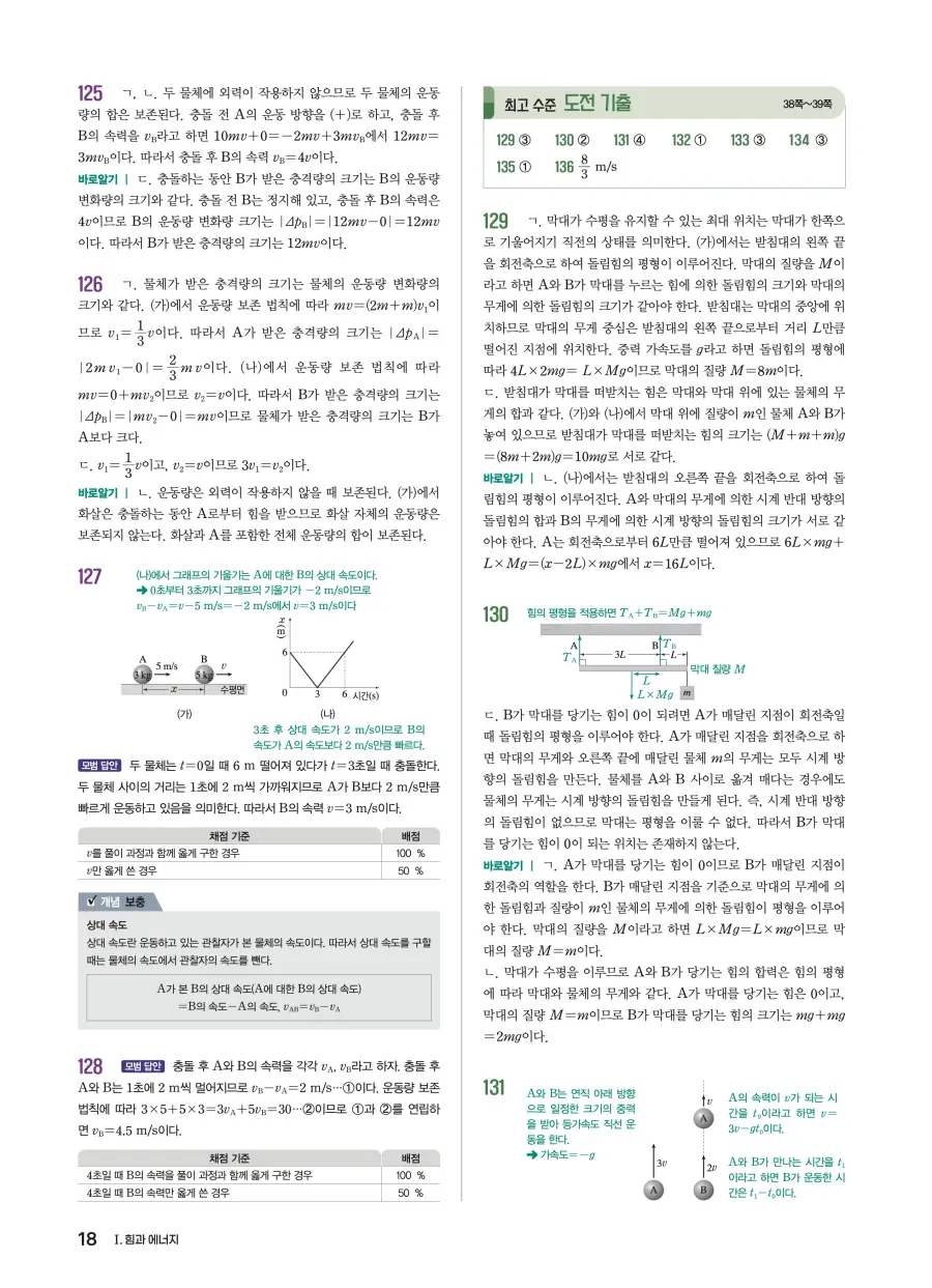 2022 개정 완자 기출픽 고등 물리학 답지 18페이지