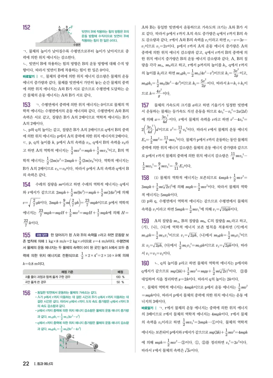 2022 개정 완자 기출픽 고등 물리학 답지 22페이지