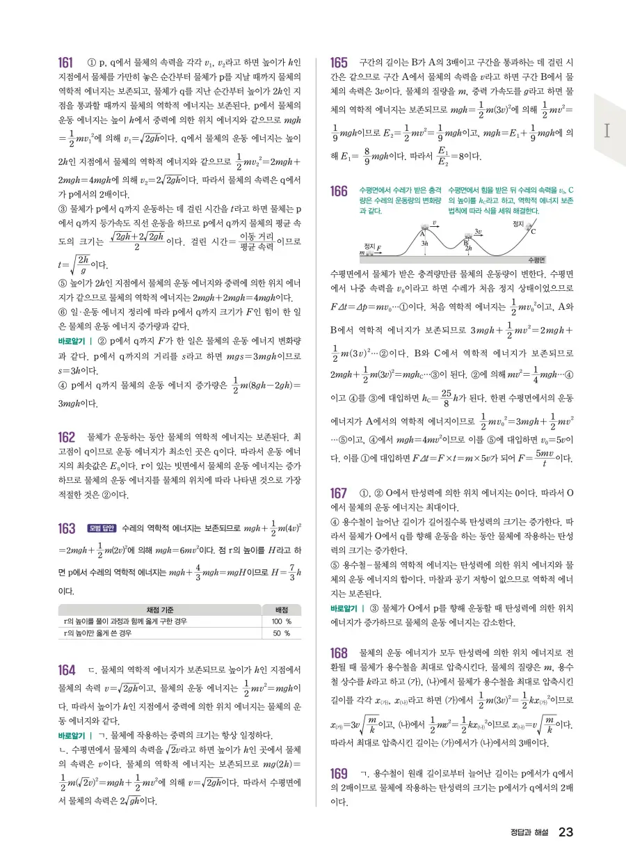 2022 개정 완자 기출픽 고등 물리학 답지 23페이지