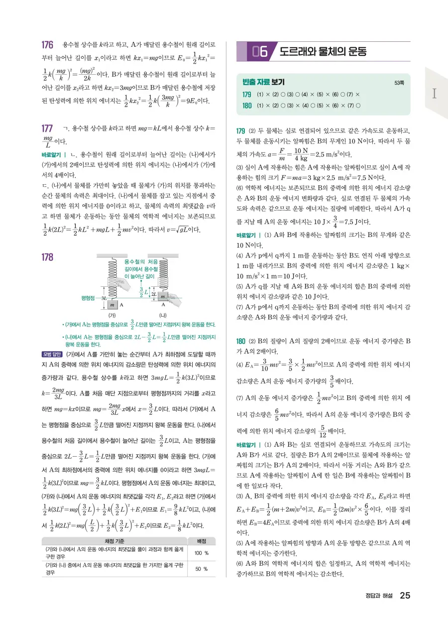 2022 개정 완자 기출픽 고등 물리학 답지 25페이지