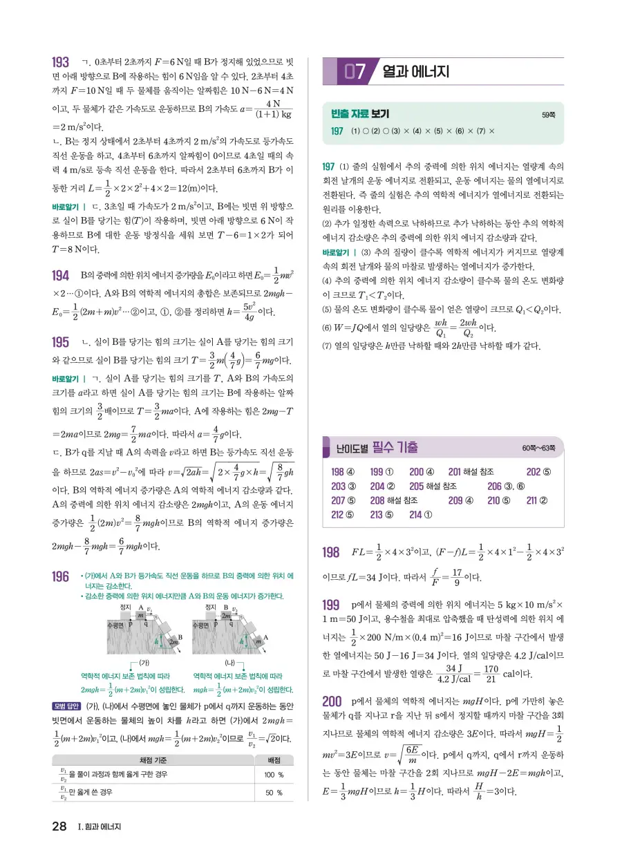2022 개정 완자 기출픽 고등 물리학 답지 28페이지