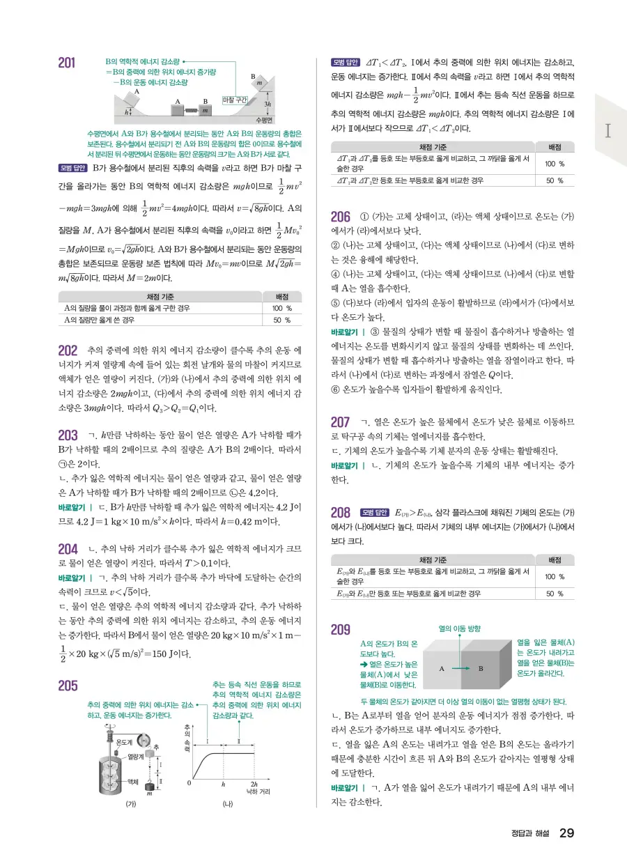 2022 개정 완자 기출픽 고등 물리학 답지 29페이지