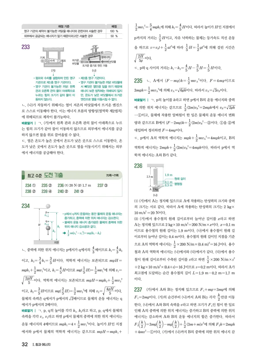 2022 개정 완자 기출픽 고등 물리학 답지 32페이지