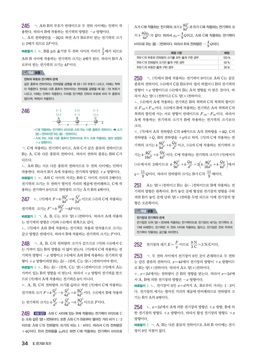 2022 개정 완자 기출픽 고등 물리학 답지 34페이지