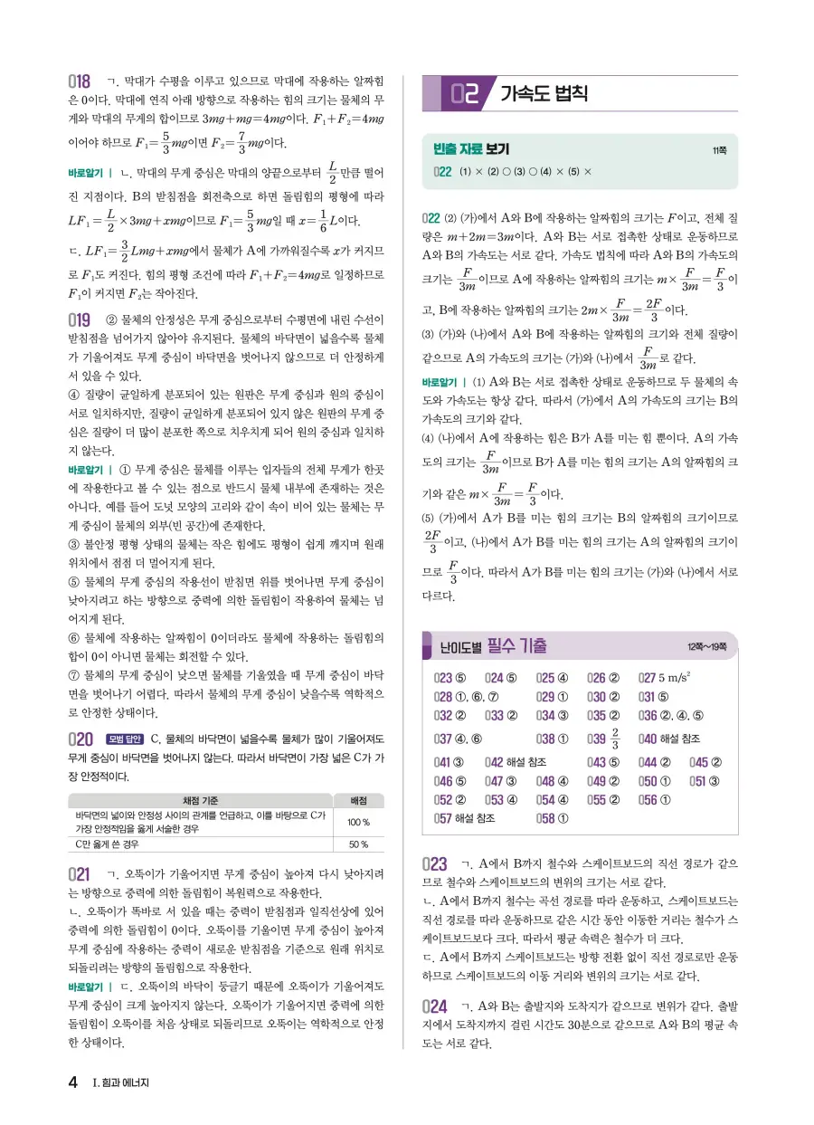 2022 개정 완자 기출픽 고등 물리학 답지 4페이지