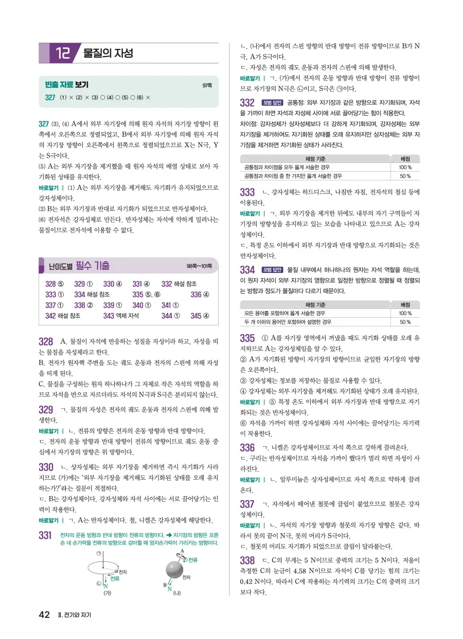 2022 개정 완자 기출픽 고등 물리학 답지 42페이지