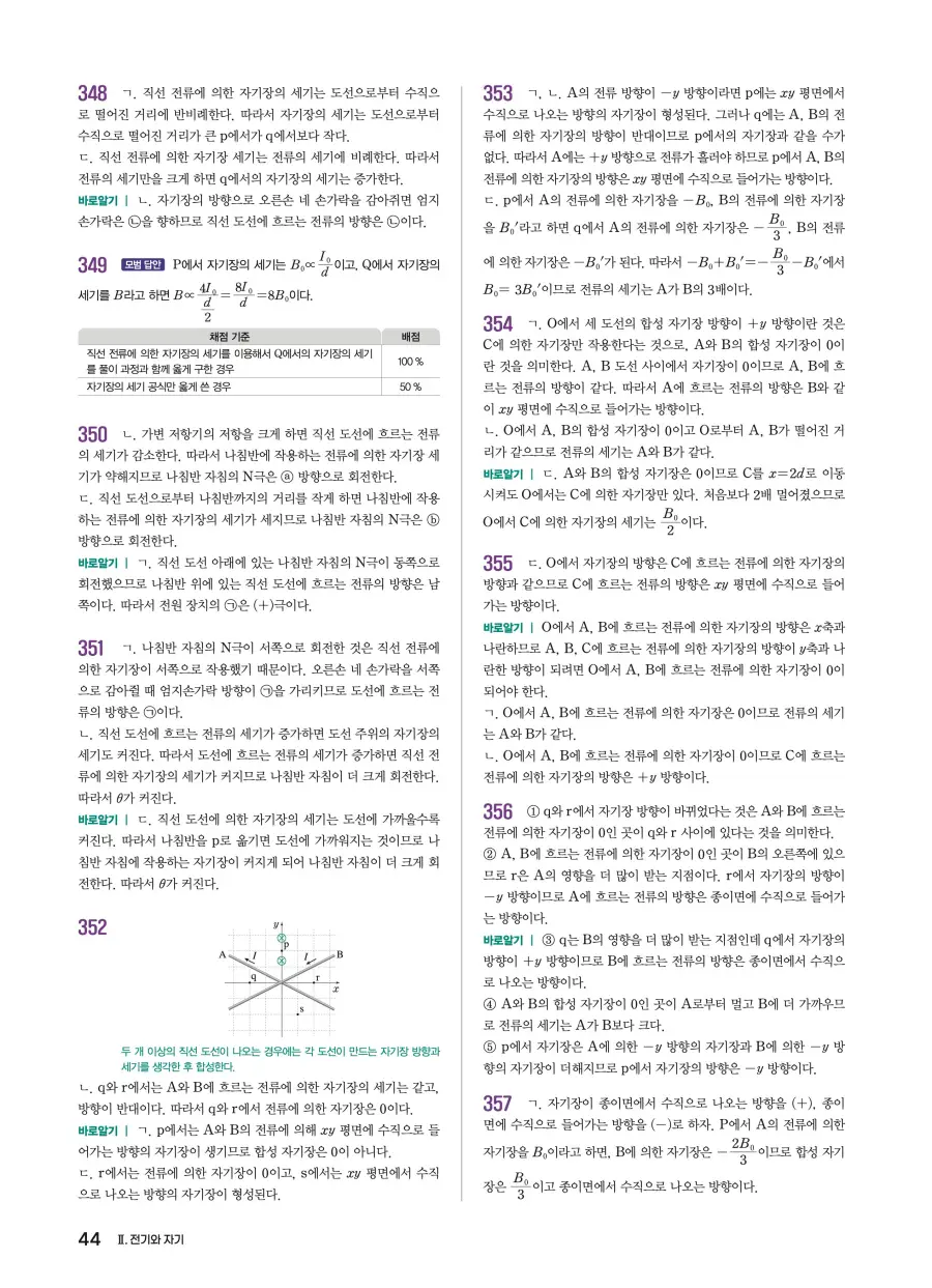 2022 개정 완자 기출픽 고등 물리학 답지 44페이지