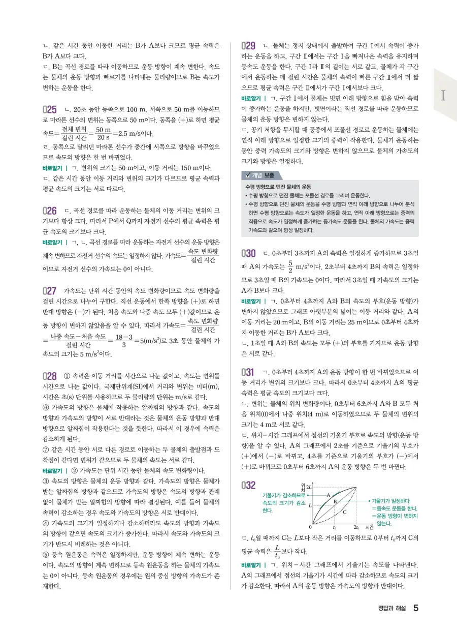 2022 개정 완자 기출픽 고등 물리학 답지 5페이지