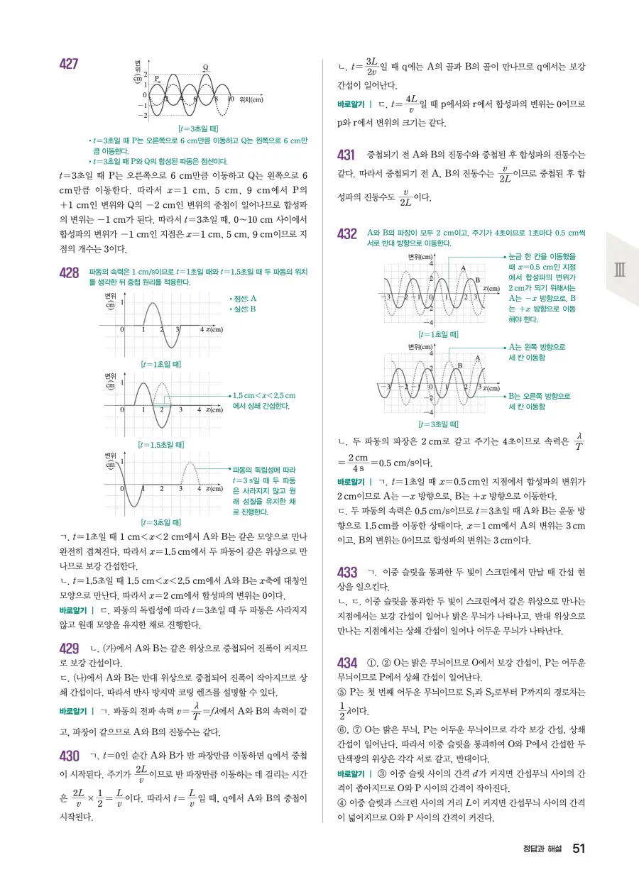 2022 개정 완자 기출픽 고등 물리학 답지 51페이지