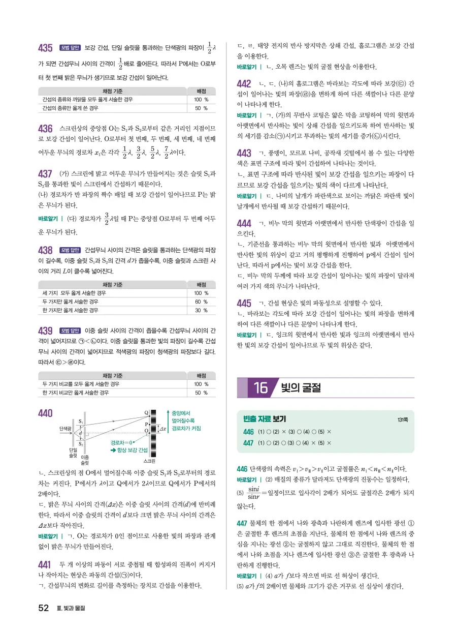 2022 개정 완자 기출픽 고등 물리학 답지 52페이지