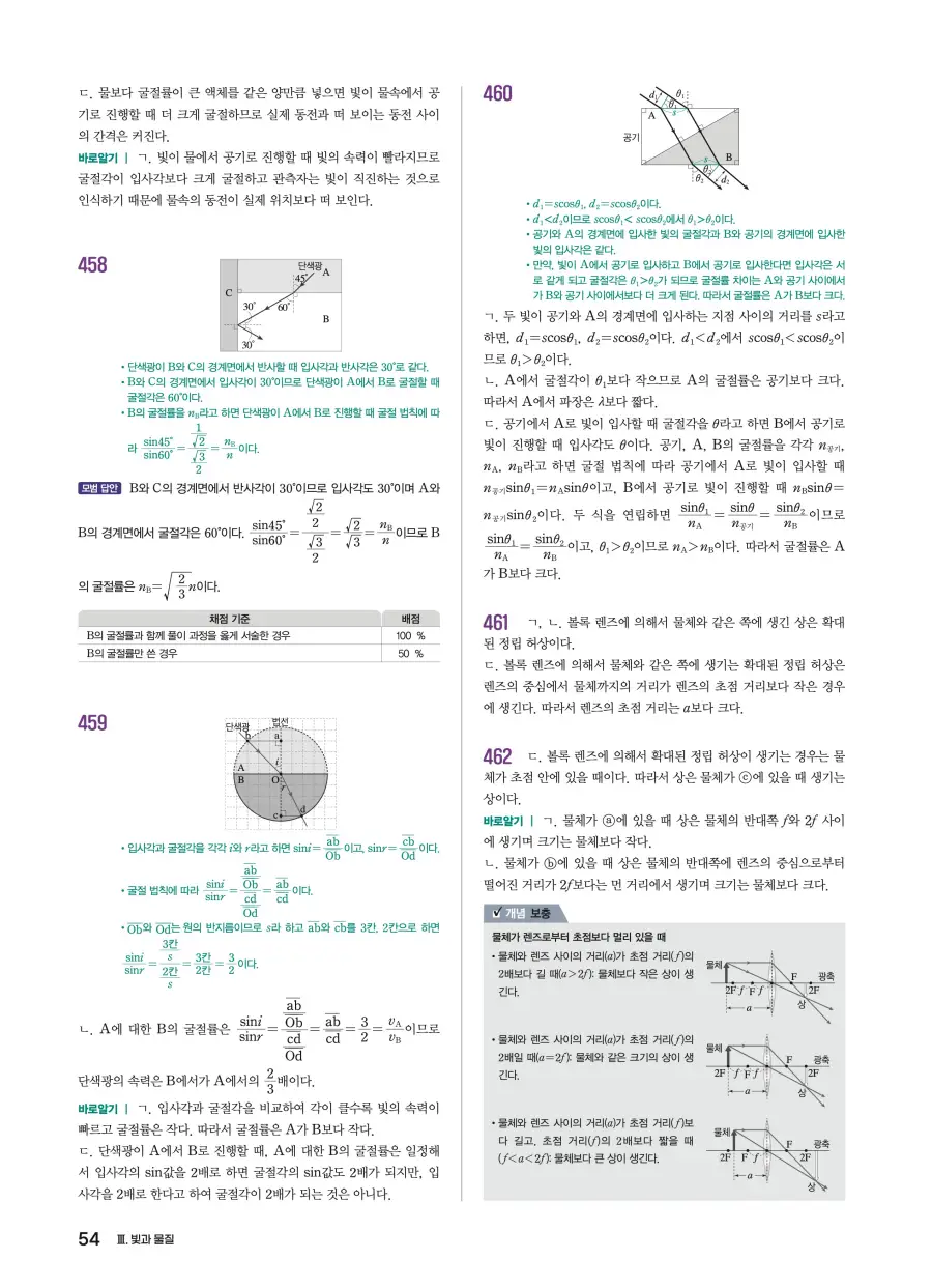 2022 개정 완자 기출픽 고등 물리학 답지 54페이지