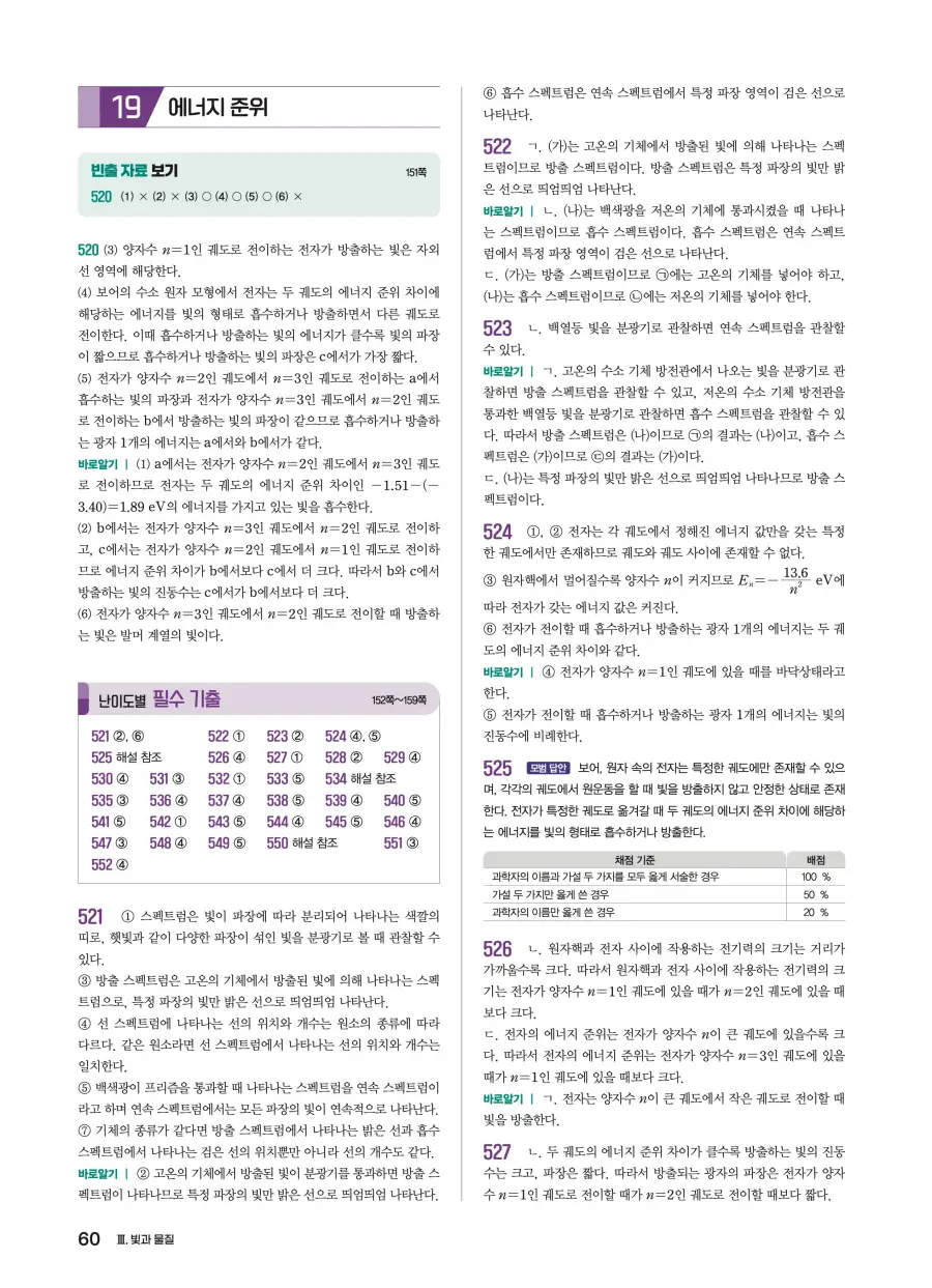 2022 개정 완자 기출픽 고등 물리학 답지 60페이지