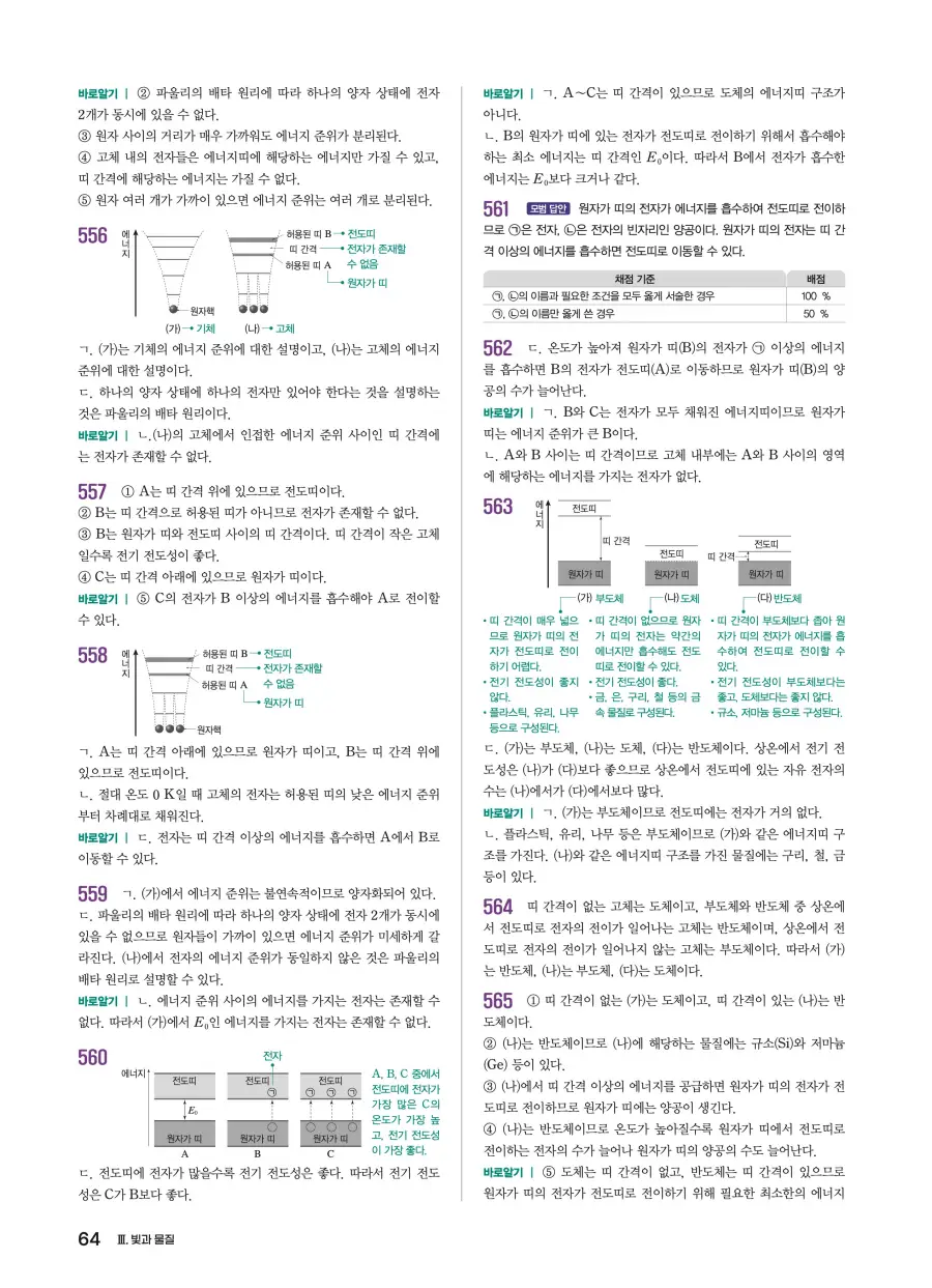 2022 개정 완자 기출픽 고등 물리학 답지 64페이지