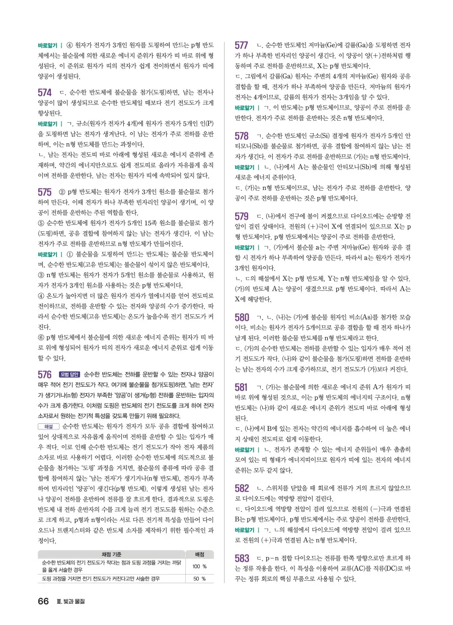 2022 개정 완자 기출픽 고등 물리학 답지 66페이지