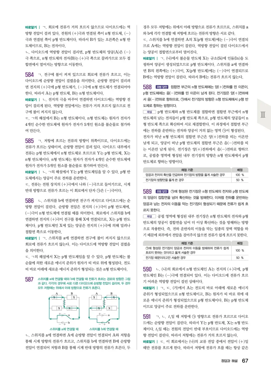 2022 개정 완자 기출픽 고등 물리학 답지 67페이지