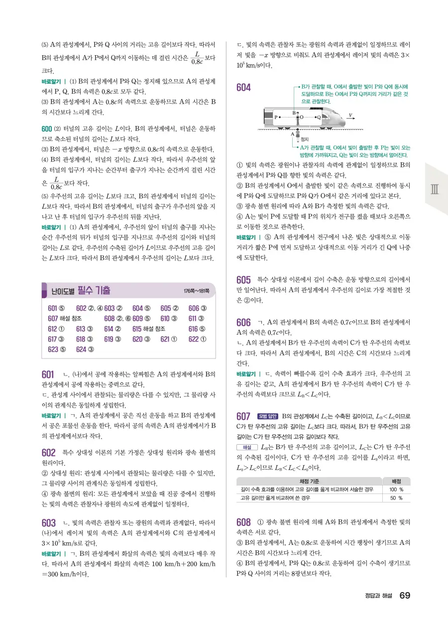 2022 개정 완자 기출픽 고등 물리학 답지 69페이지
