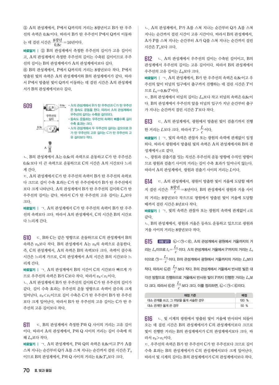 2022 개정 완자 기출픽 고등 물리학 답지 70페이지