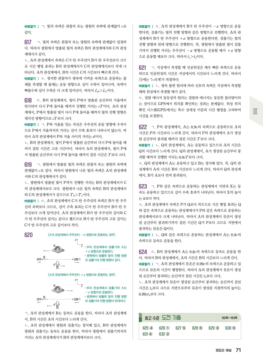 2022 개정 완자 기출픽 고등 물리학 답지 71페이지