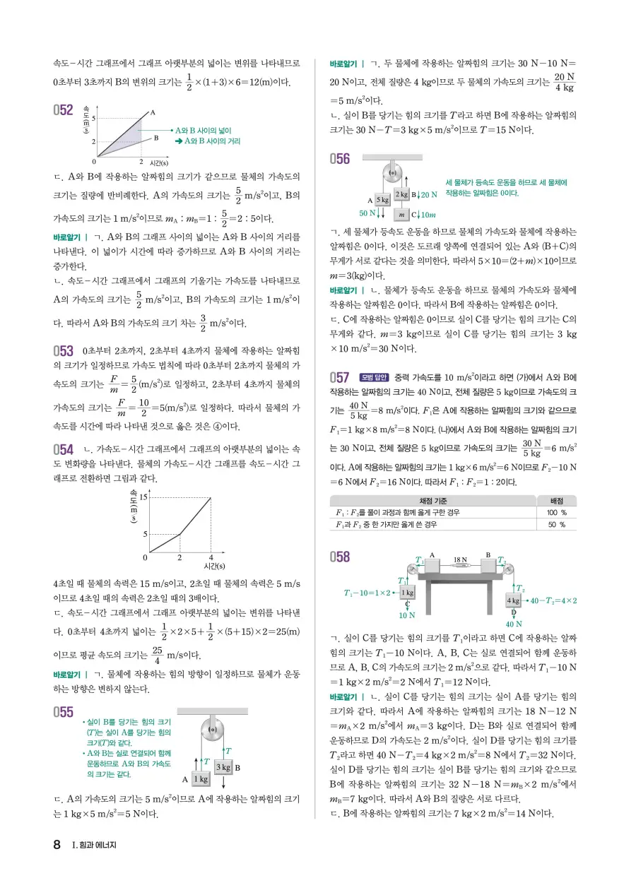 2022 개정 완자 기출픽 고등 물리학 답지 8페이지