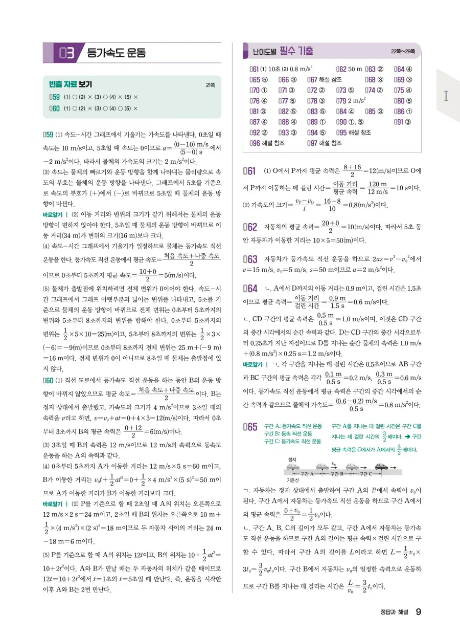 2022 개정 완자 기출픽 고등 물리학 답지 9페이지