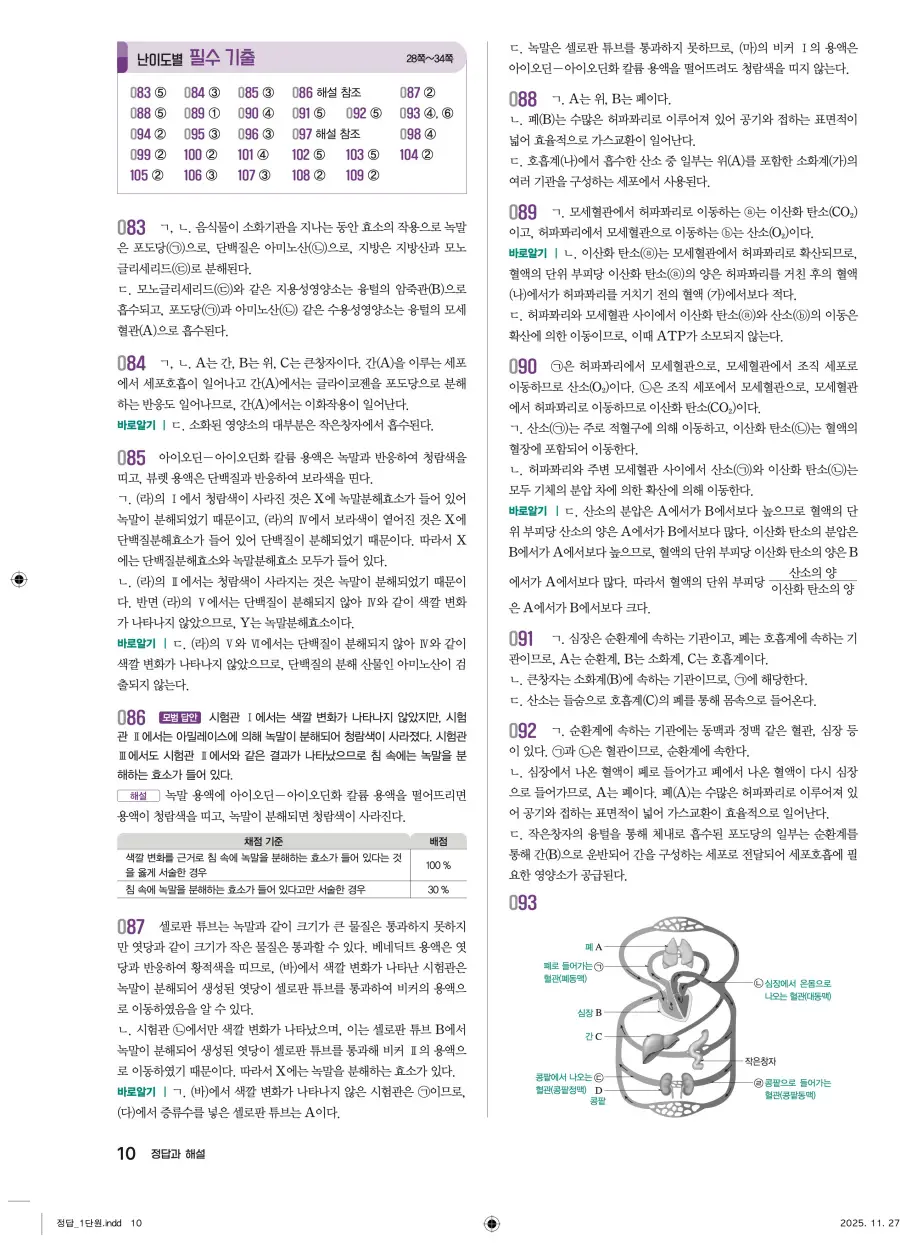 2022 개정 완자 기출픽 고등 생명과학 답지 10페이지