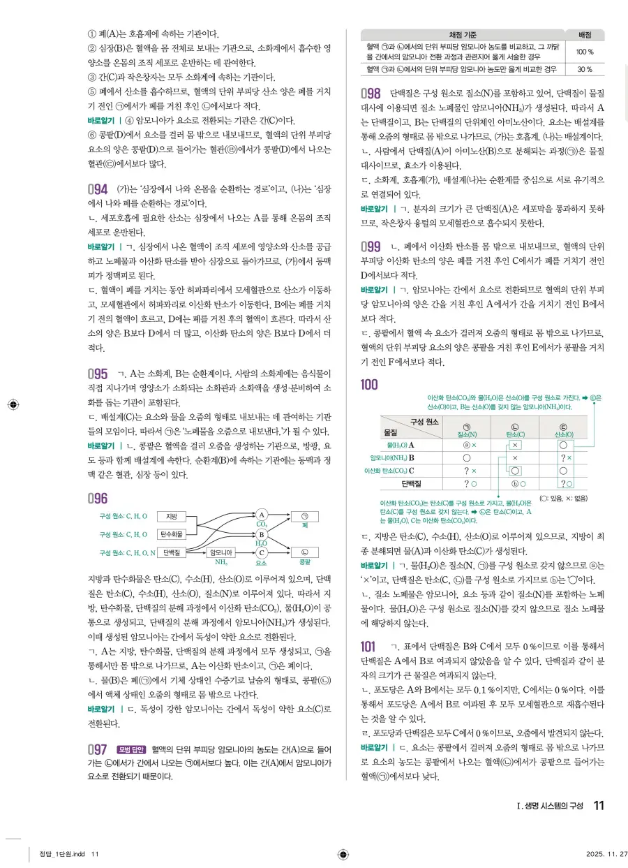 2022 개정 완자 기출픽 고등 생명과학 답지 11페이지