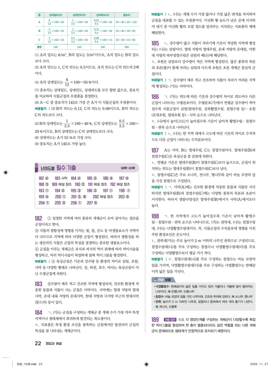 2022 개정 완자 기출픽 고등 생명과학 답지 22페이지