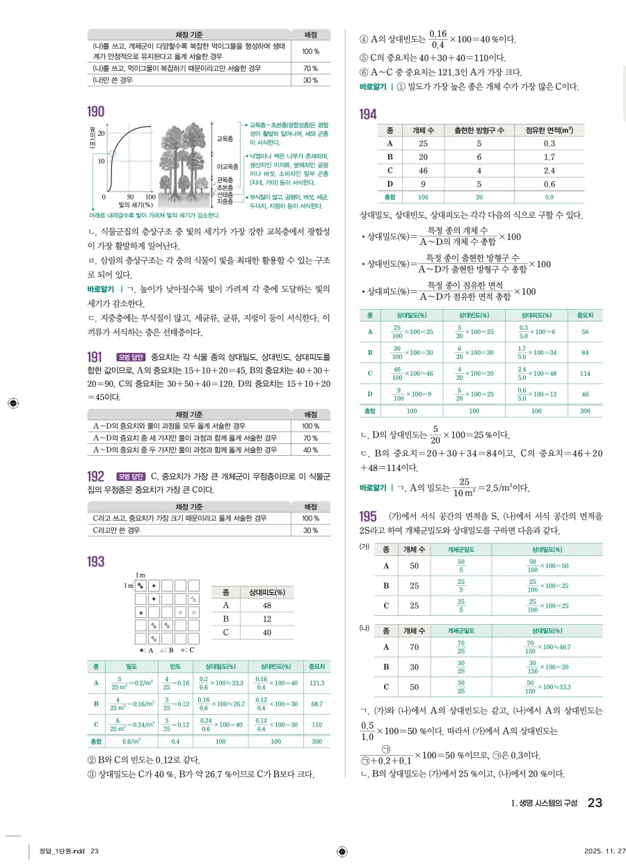 2022 개정 완자 기출픽 고등 생명과학 답지 23페이지