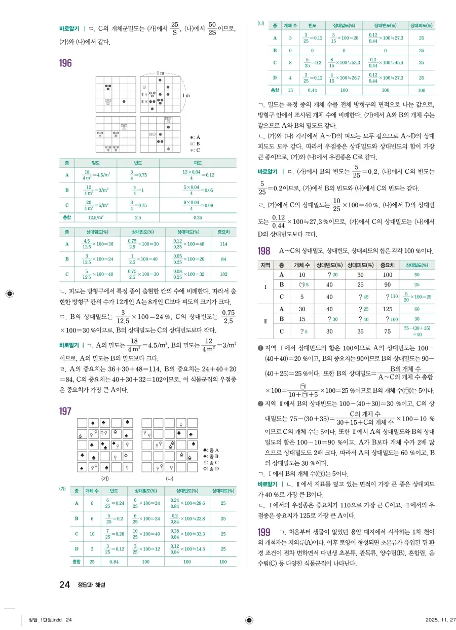 2022 개정 완자 기출픽 고등 생명과학 답지 24페이지