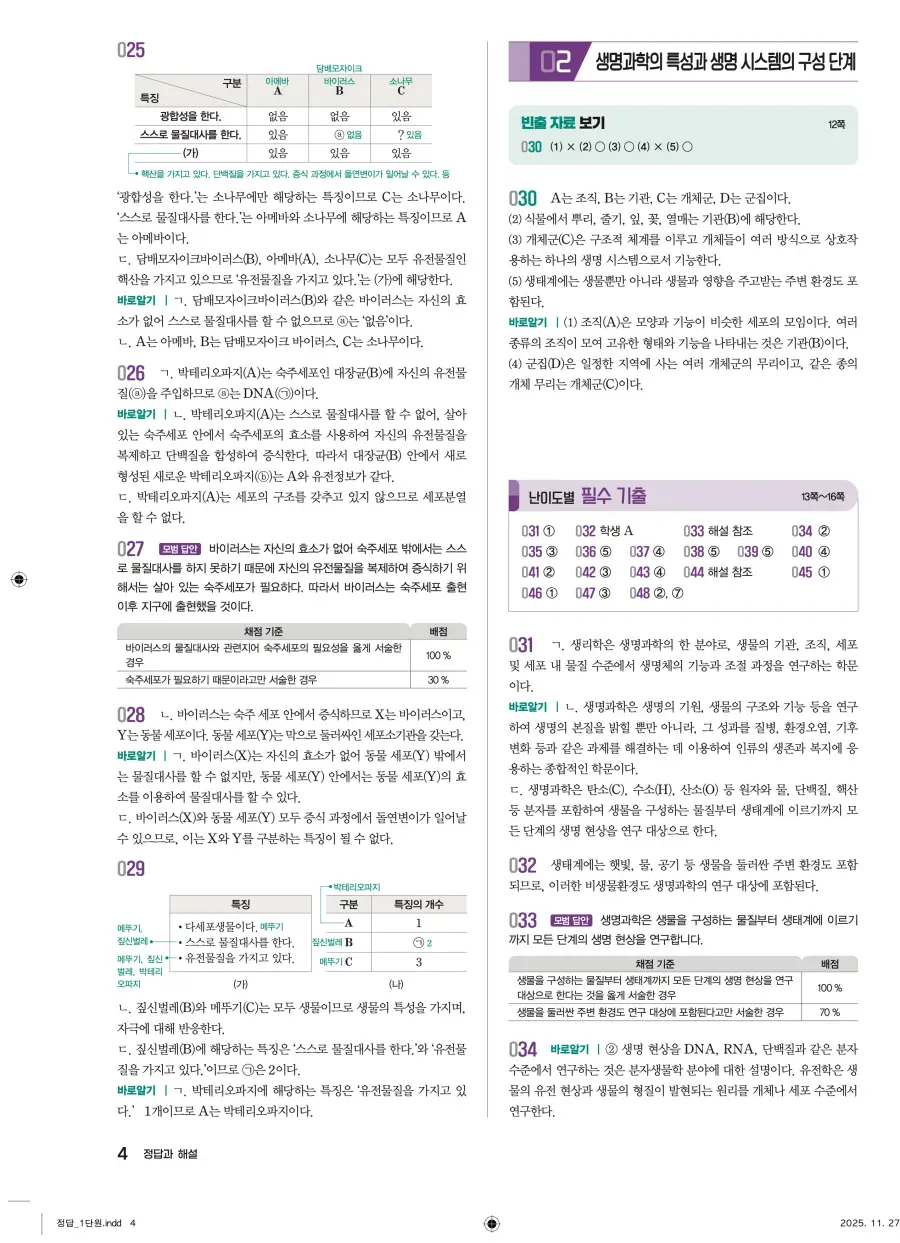 2022 개정 완자 기출픽 고등 생명과학 답지 4페이지