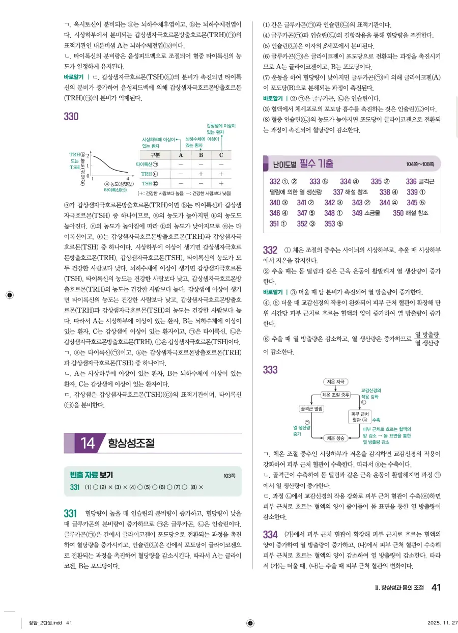 2022 개정 완자 기출픽 고등 생명과학 답지 41페이지