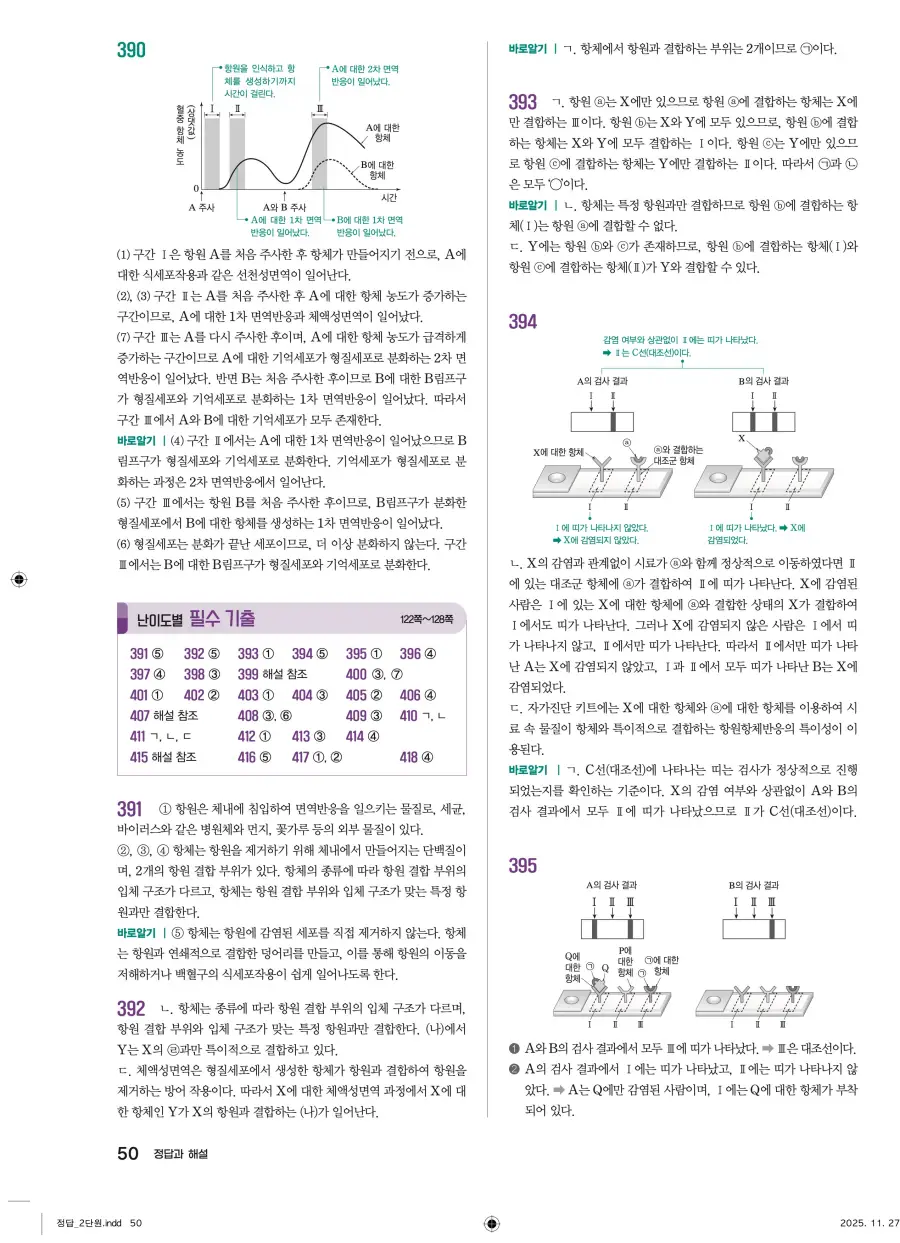 2022 개정 완자 기출픽 고등 생명과학 답지 50페이지